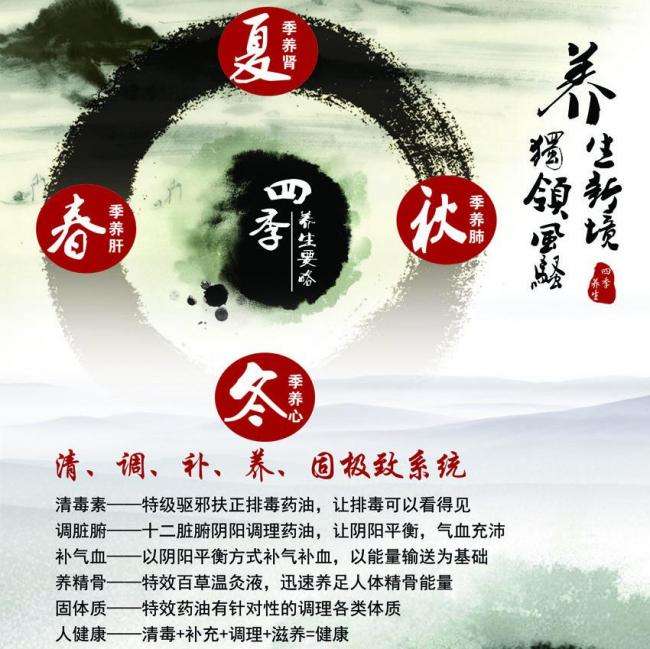 印第安纳州ID怎么制作